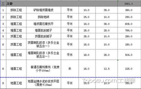 九游体育预算报价表