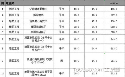 九游体育预算报价表