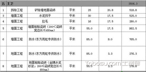 九游体育预算报价表