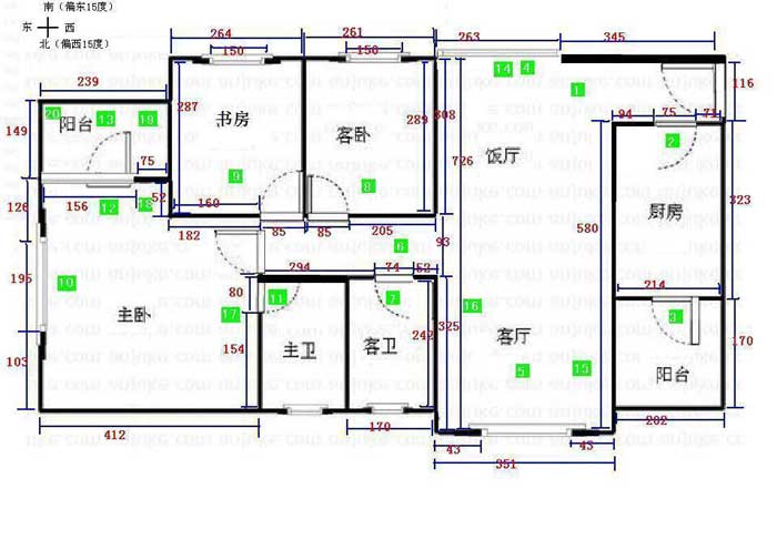 家居植物摆放风水图_家居风水平面图分析_风水八卦与家居五行的风水关系