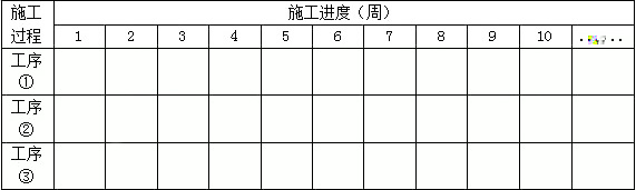 墙面装饰镜面铺贴施工工艺_装饰施工_装饰九游体育施工流水