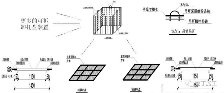 这8种装饰九游体育工程施工技术你必须要知道