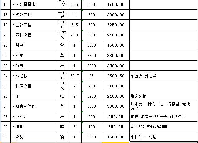 一般基础九游体育预算多少一平米_一般70平米九游体育多少钱_100平米水电安装预算