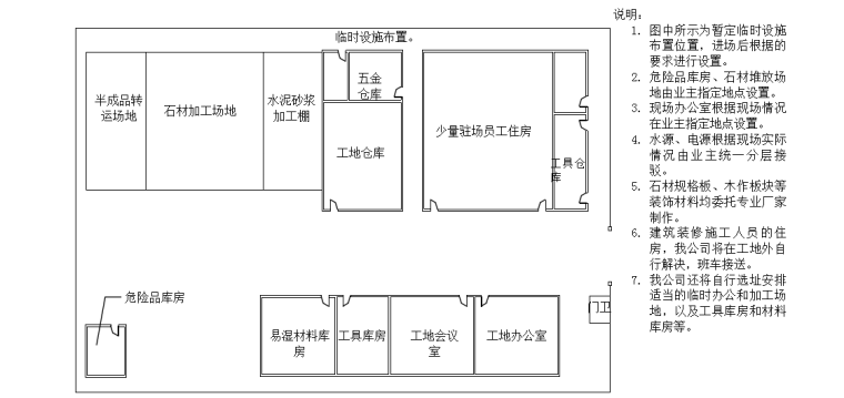 装饰九游体育施工组织设计(范本)