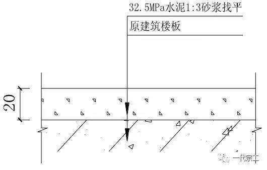 建筑装饰九游体育工程施工工艺标准