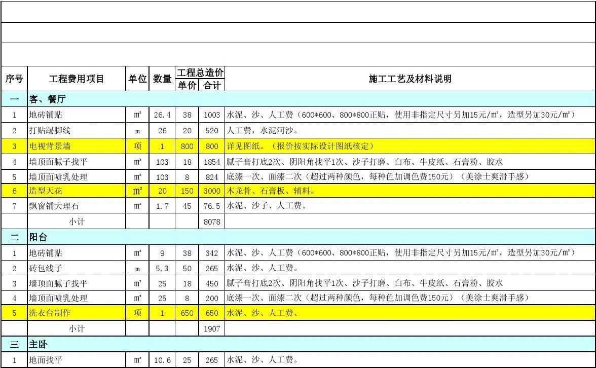 房屋半包九游体育合同范本_房屋九游体育半包施工顺序_九游体育清单 半包