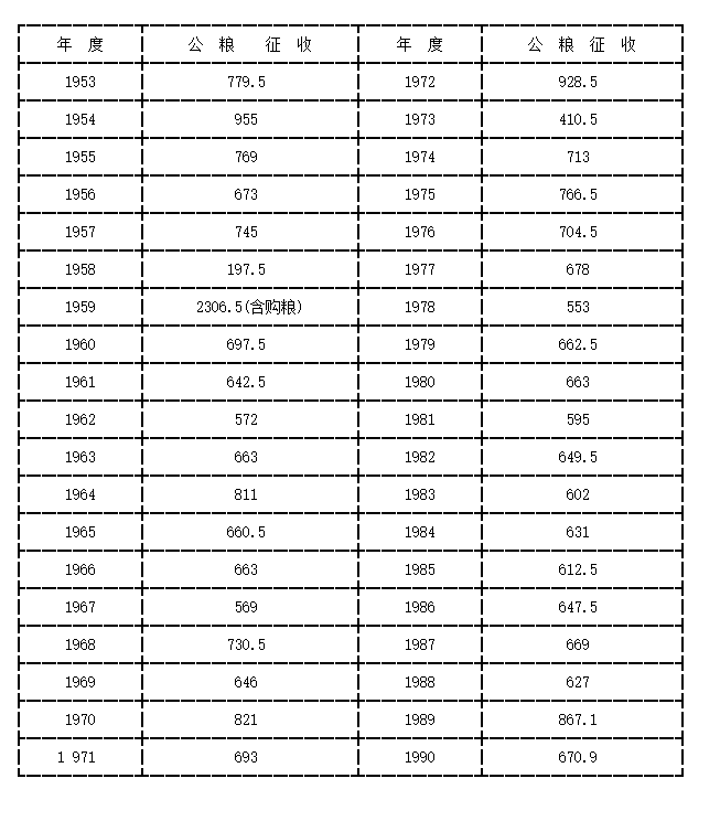 合浦105九游体育预算多少钱_卧室九游体育榻榻米 预算多少钱_九游体育步骤及预算