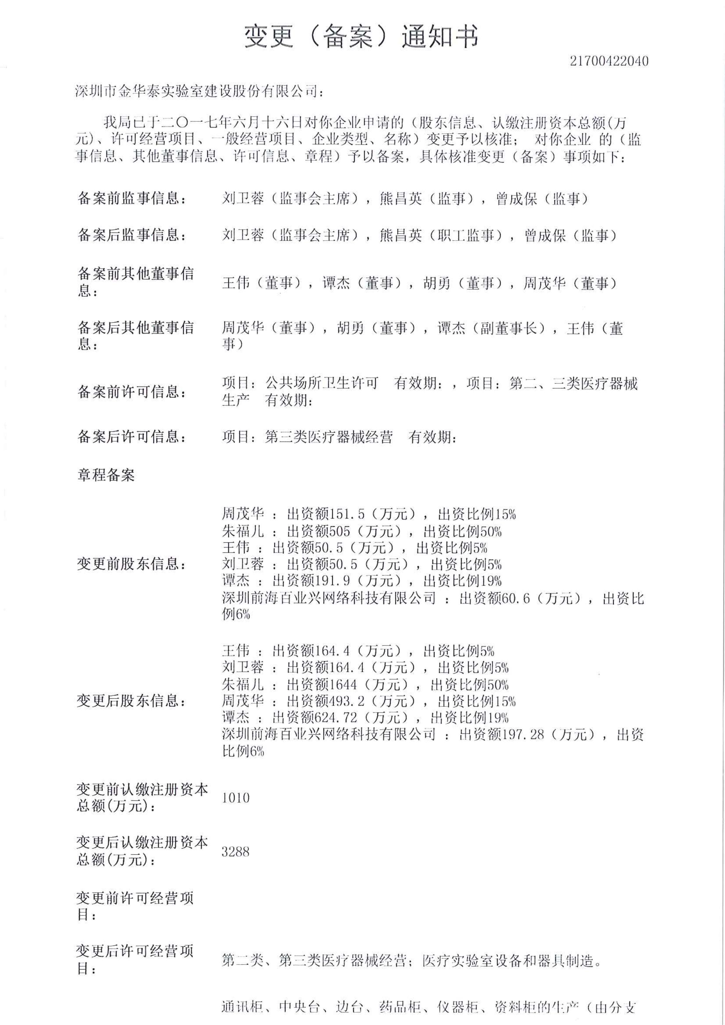 九游体育施工方主体变更协议_劳动合同主体变更协议_劳动合同公司主体变更