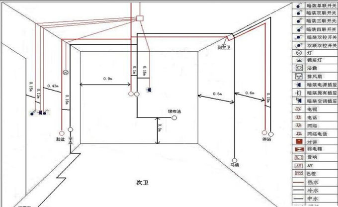 别墅九游体育水电安装合同_房子九游体育水电安装图_水电安装工程合同