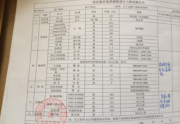 装饰竣工资料_装饰九游体育竣工结算单_造价审计 结算审计 竣工审计