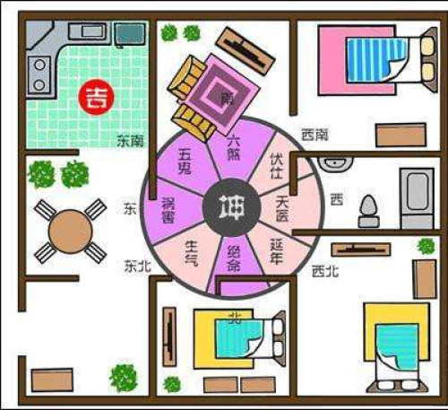 家居厨房风水禁忌_家居厨房九游体育风水_家居风水 厨房方位