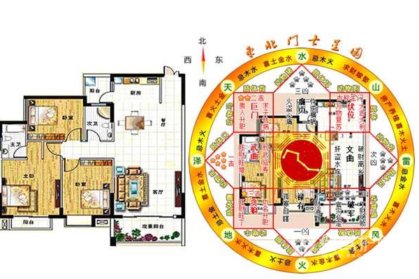 家居财运风水布局图-保驾护航九游体育网