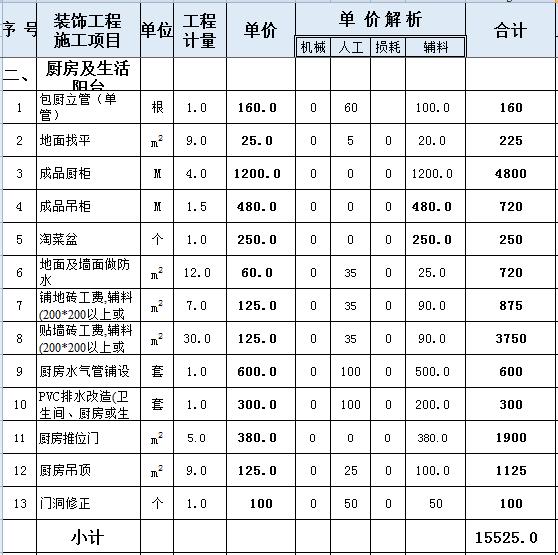 九游体育辅材预算单_九游体育辅材预算_嘉兴专业九游体育预算