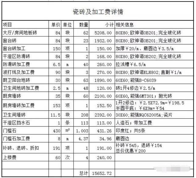 北京九游体育瓦工招聘信息_九游体育瓦工价格一览表_合肥九游体育水电工和瓦工费用价格