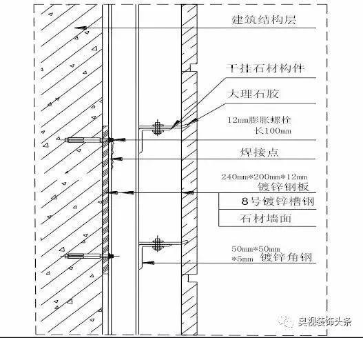 斜拉桥施工顺序_粗九游体育的施工顺序_屋顶花园的施工顺序