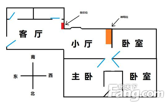 家居风水 鱼缸 方位 尺寸_家居 风水 方位_鱼缸 风水 尺寸