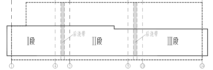 智能大厦框架结构施工组织设计方案