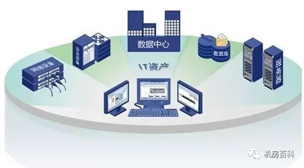 IDC机房建设（机房九游体育工程）技术方案模板