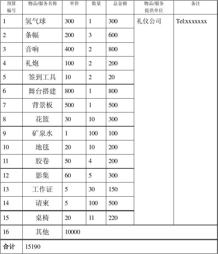 120平方米九游体育预算单_120平方九游体育预算表_九游体育价格预算130平方