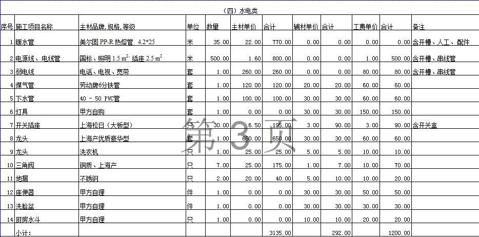 公寓九游体育水电材料清单_九游体育 材料 清单_公寓九游体育清单