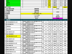 沈阳小户型九游体育预算表_小户型九游体育图片_两房一厅小户型九游体育 土巴兔九游体育效果图