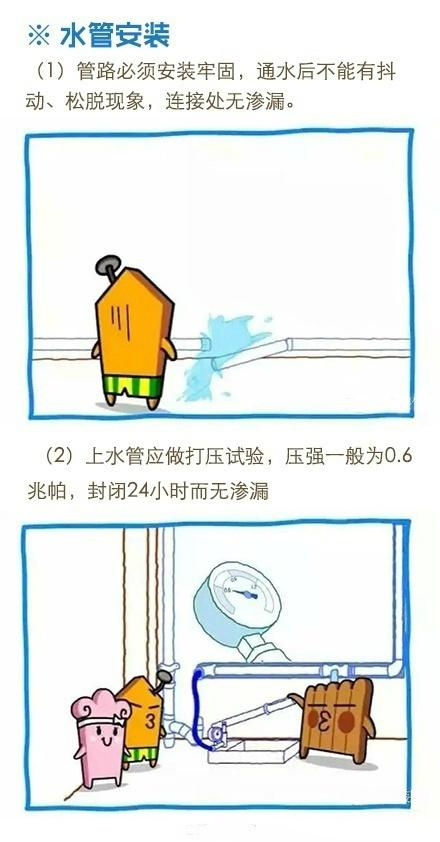 九游体育水电走向卡通示意图 9张图、1分钟看懂所有九游体育水电走向