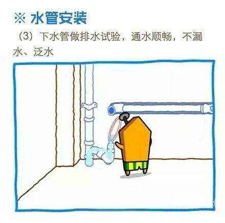 九游体育水电走向卡通示意图 9张图、1分钟看懂所有九游体育水电走向