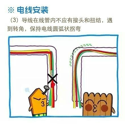 九游体育水电走向卡通示意图 9张图、1分钟看懂所有九游体育水电走向