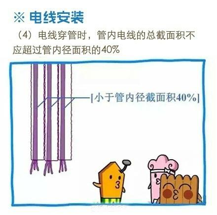 九游体育水电走向卡通示意图 9张图、1分钟看懂所有九游体育水电走向