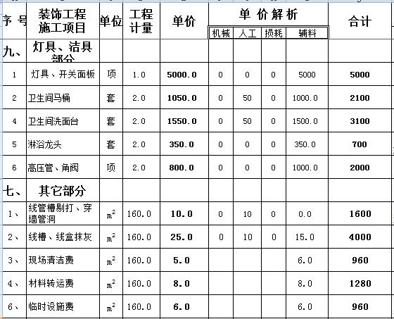 家庭九游体育6万110平方费预算清单_衡阳50平方毛坯房全包九游体育多少钱_九游体育全包预算一般多少钱一平方