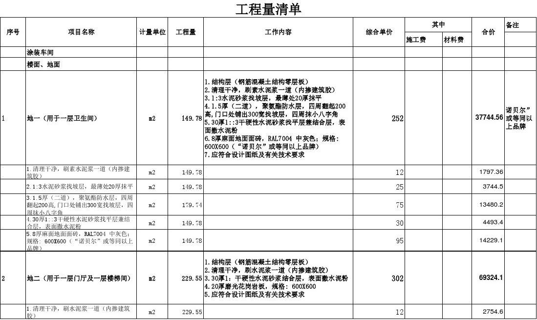 九游体育竣工清单_学校九游体育竣工图纸审查_竣工验收资料清单