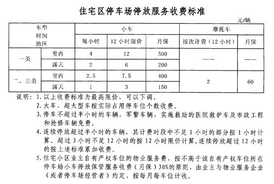 九游体育垃圾清理费标准_绿色九游体育选材设计500问:居室细节设计_九游体育设计费标准