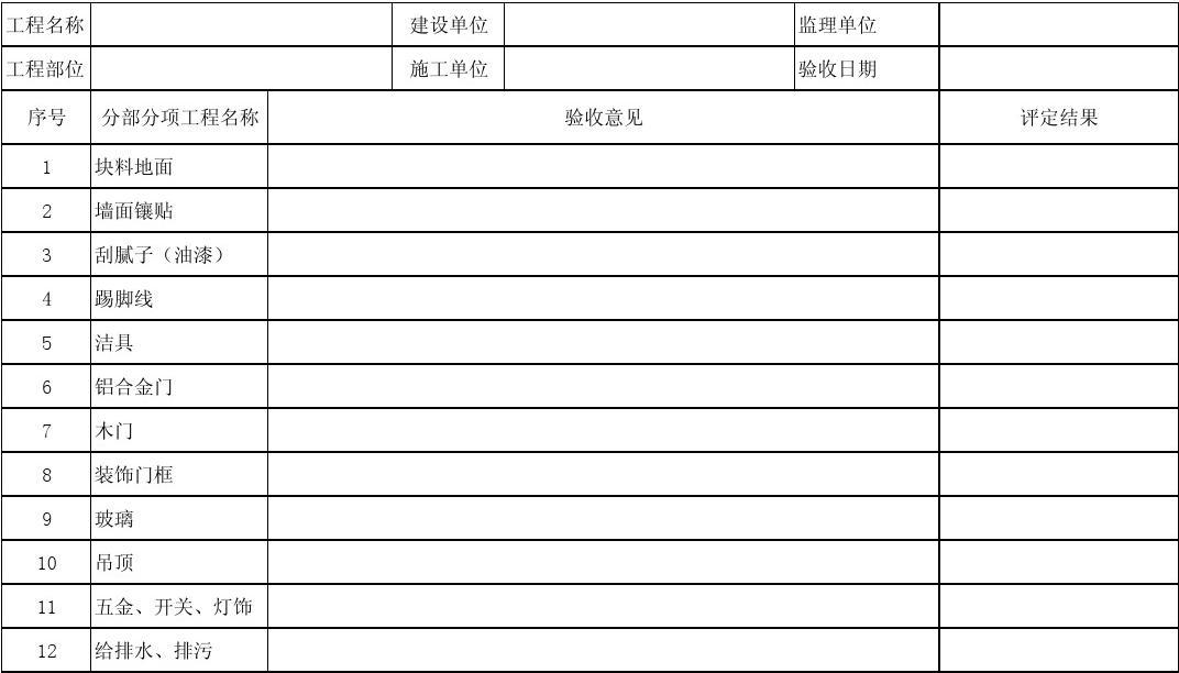 九游体育九游体育工程竣工资料_竣工资料_地基与基础工程施工单位工程质量竣工报告