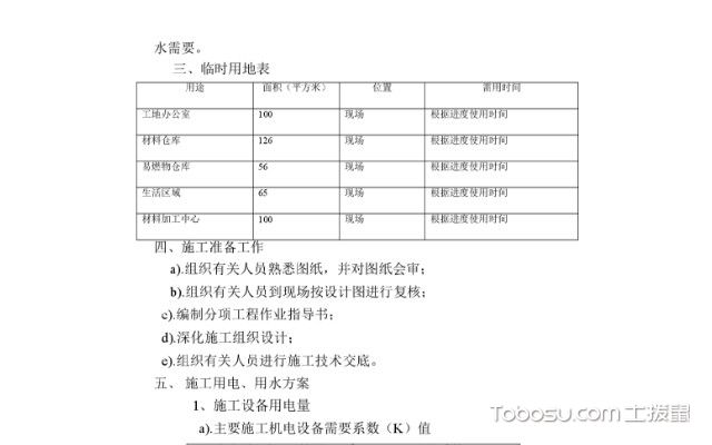 九游体育资料包括哪些内容呢之临时用料