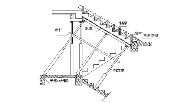 渤海明珠住宅楼工程施工组织设计（共142页）