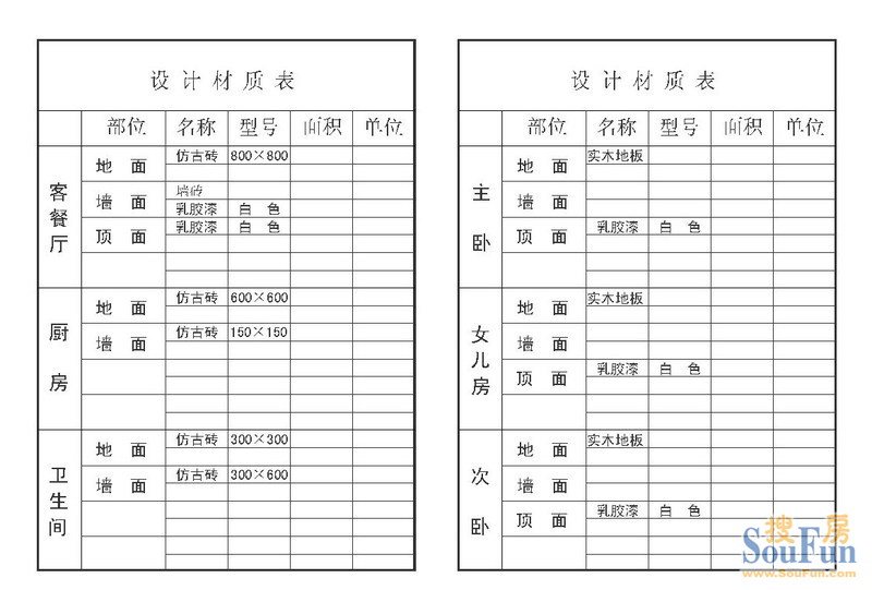 九游体育预算材料材质参数_材料预算价格包括_材料预算