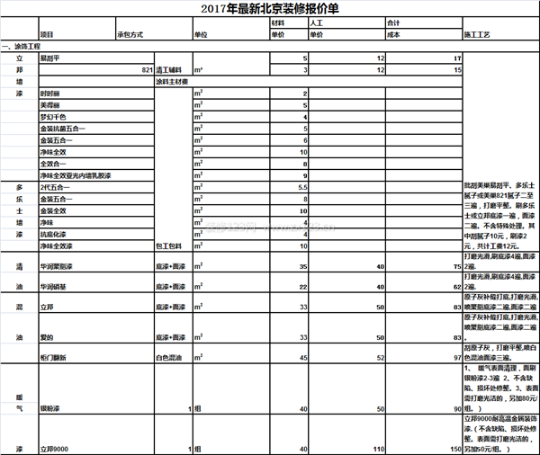 九游体育涂料预算_九游体育大理石预算_九游体育 水电工程预算