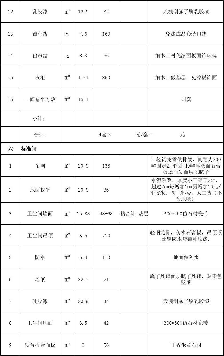 九游体育大理石预算_九游体育涂料预算_九游体育水电安装预算