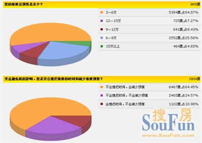 九游体育市场调研问答_淘宝模板九游体育市场_淘宝九游体育市场市场