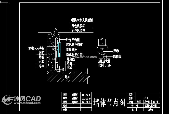 最新室内墙面扣板九游体育_室内墙体扣板效果图_室内九游体育墙壁扣板施工图