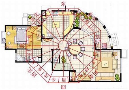 马 客厅方位 风水_小区各方位风水图_家居风水西南方位