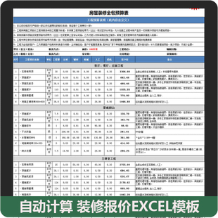 全包九游体育价格3千一平米_80平米全包九游体育价格_20万九游体育全包预算价格表