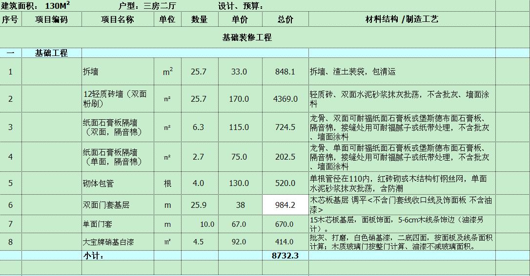 房子九游体育设计图片大全130平房_130平欧式九游体育_130平房子九游体育预算表