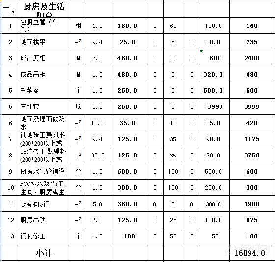 房子九游体育设计图片大全130平房_130平欧式九游体育_130平房子九游体育预算表