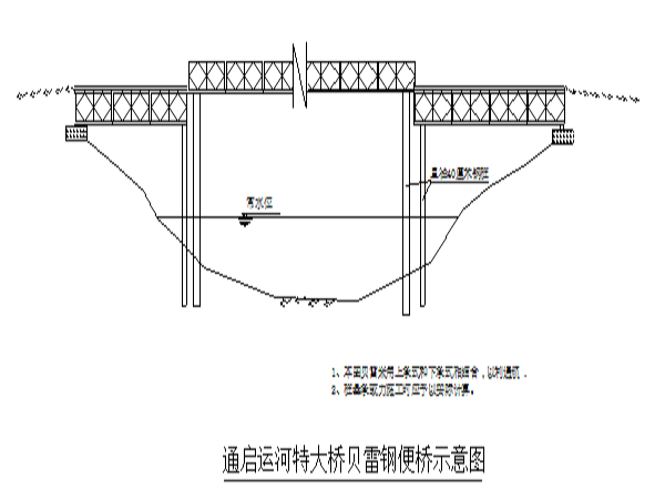 某公路大桥施工组织设计建议书（共53页）