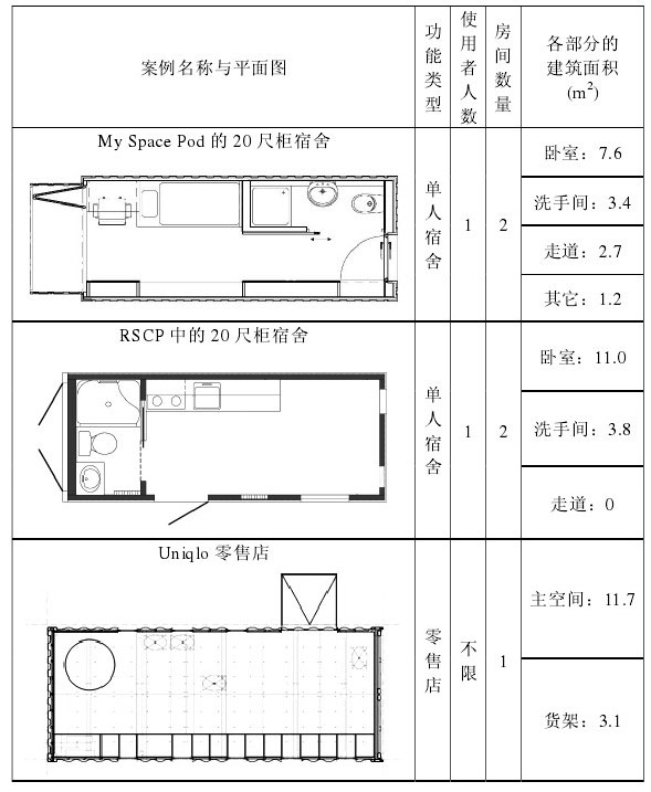 有阁楼的房子九游体育图片_九游体育房子没有结构施工图_一百平房子九游体育样板图