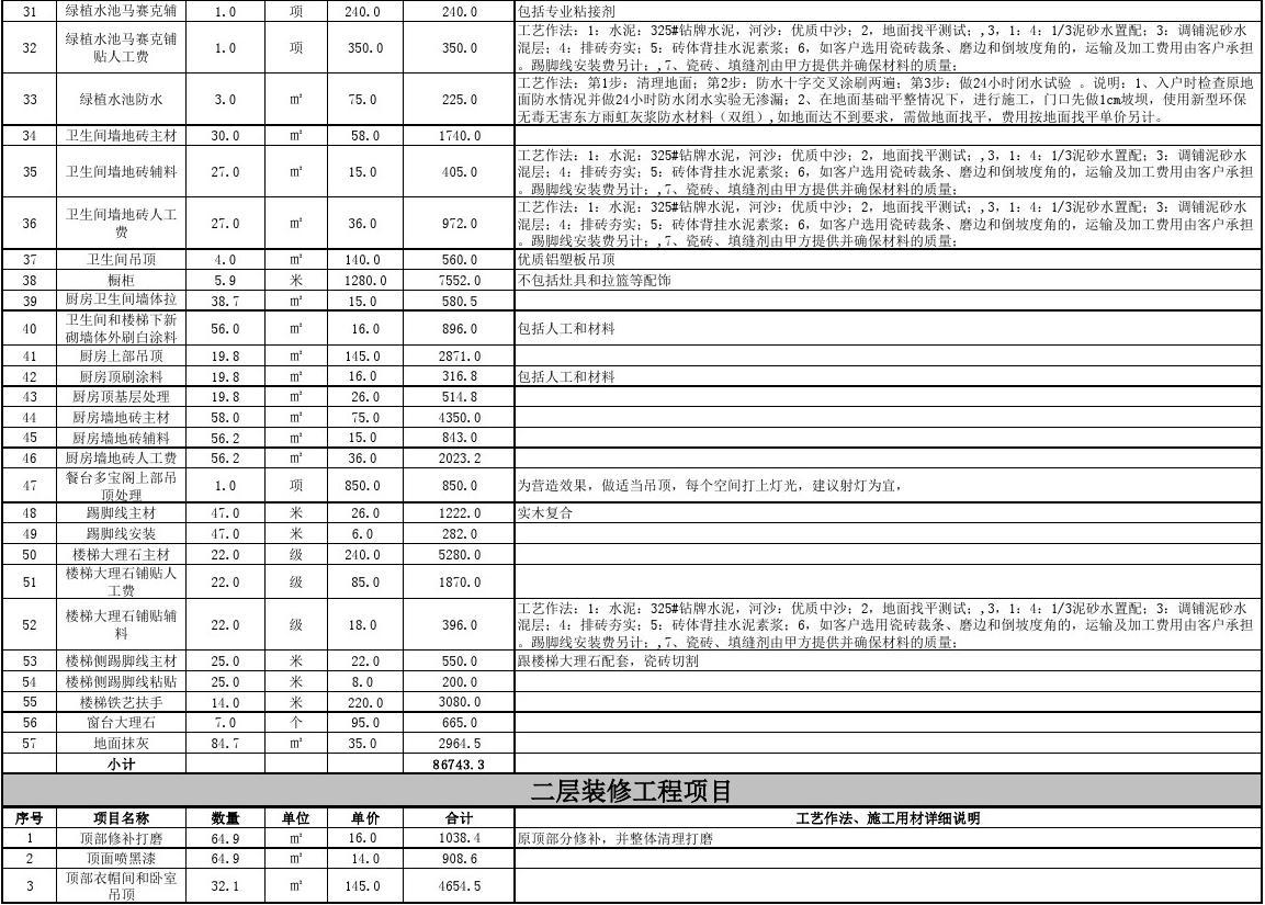 工装九游体育效果图报价单_小服装店九游体育效果图原单_惠装网的九游体育报价