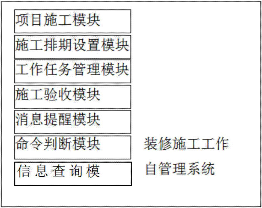 5人制足球场施工工期_九游体育施工人工控制论述_工控人家园注册