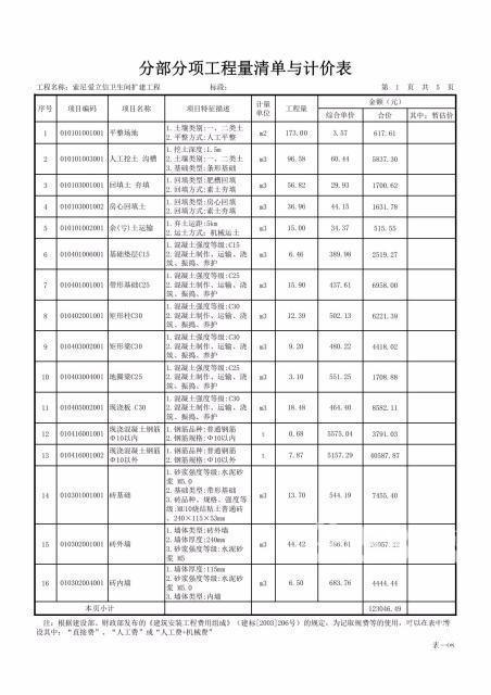 室内保洁 预算_卧室九游体育榻榻米 预算多少钱_九游体育室内水暖预算