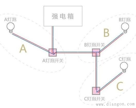 九游体育水电包含灯具吗_新房九游体育水电验收注意事项_九游体育主材包含什么